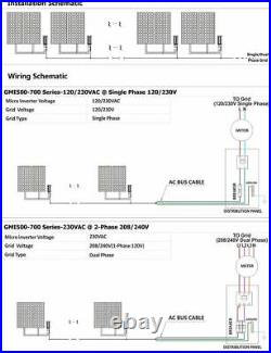 Solar Micro Inverter Grid Tie Smart Dc18v-50v Ac110v-230v Waterproof Inversor