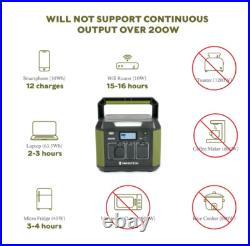 Swiss Tech 200W Portable Power Station, 193Wh, Solar Generator for Camping and T