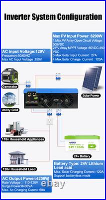 US 4200W 24V Solar Hybrid Inverter 110V 120V Pure Sine Wave 120A MPPT Controller